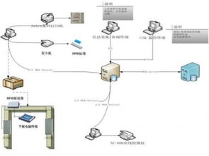 深圳市賽億科技 深耕物聯網網絡技術，驅動行業解決方案創新